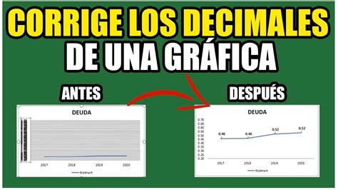 Eliminar Decimales En Excel Gu A F Cil Doncomo