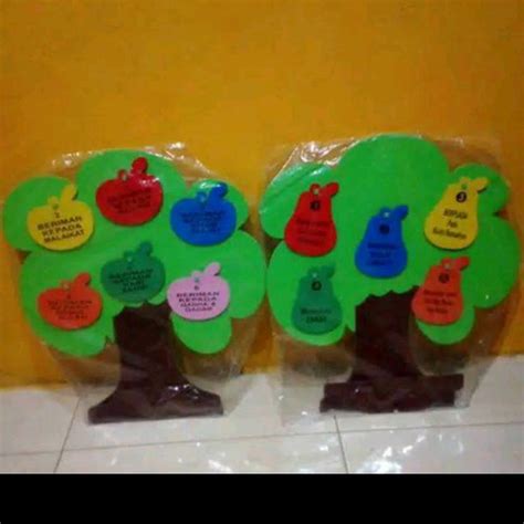 Jual pohon rukun iman dan rukun islam - Kab. Klaten - ashilaape | Tokopedia