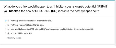 Solved What do you think would happen to an inhibitory post | Chegg.com