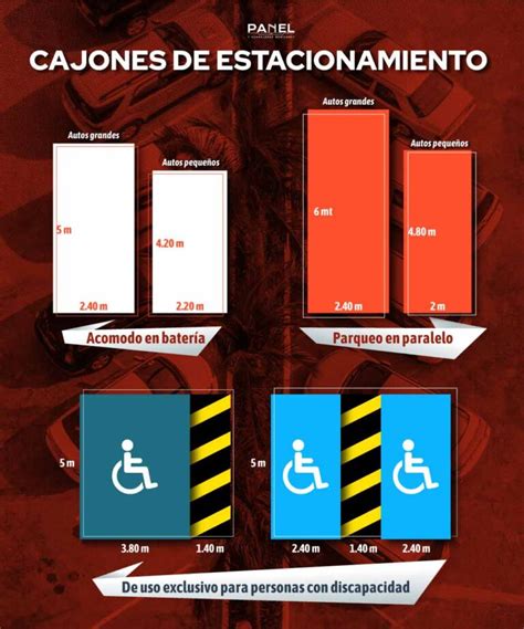 Dise O Y Medidas De Estacionamiento P Blico En M Xico