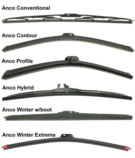 How Many Types Of Windshield Wipers Are There At Ellensperezo Blog