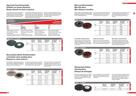 abrasive disc quick change disc supplier malaysia malaysia abrasive