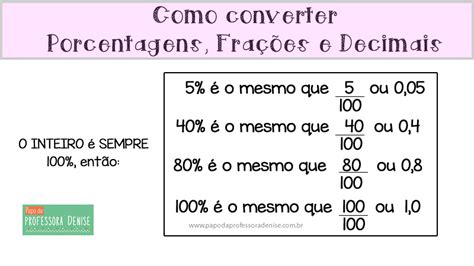 Atividade De Porcentagem Para O Ano E Ano Gabarito