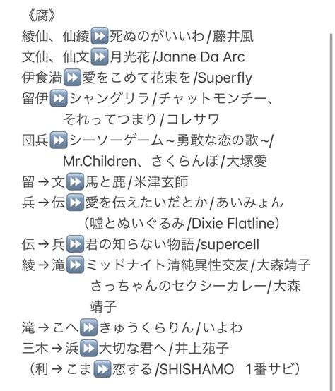 きょん 無言お迎え中 On Twitter 個人的🥷🥚イメソンまとめた🫶🏻 推しだけでも良いからぜひ聴いてみて､､､💖 そして他に何かあっ