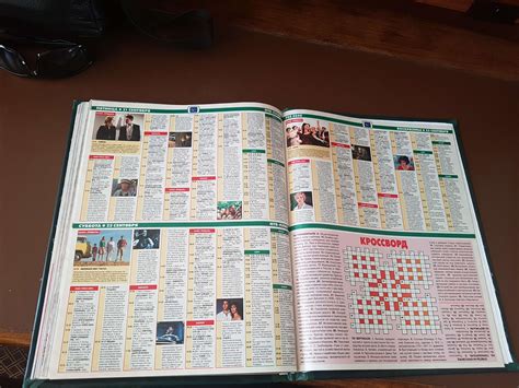 Alla Anfisa Spreading Pussy