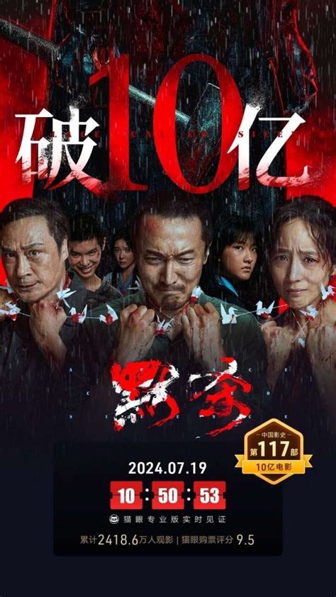 《默杀》成为春节档后首部票房破10亿电影 六秒电影