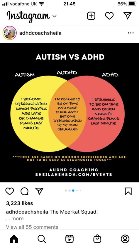 What does the autism spectrum mean – Artofit 