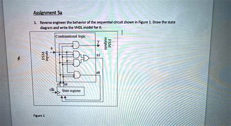 Solved I Need The Vhdl Code Please Assignment A Reverse