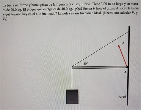 La barra uniforme y homogénea de la figura está en Chegg