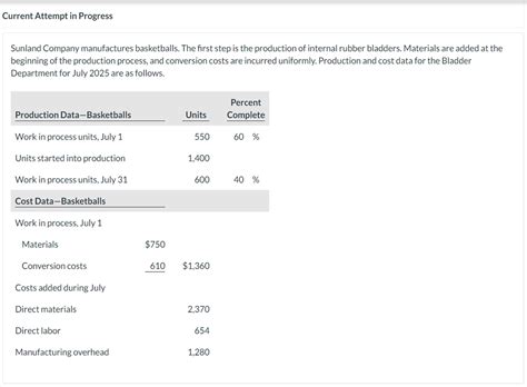 Solved Current Attempt In Progress Sunland Company Chegg