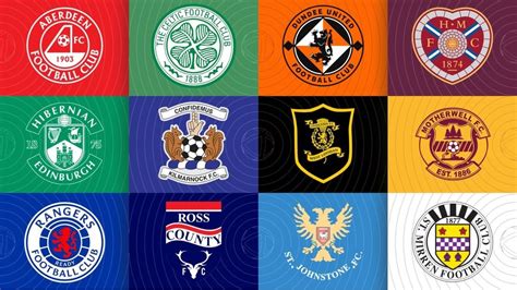 Click The Scottish Football League Logos Quiz By Noldeh Off