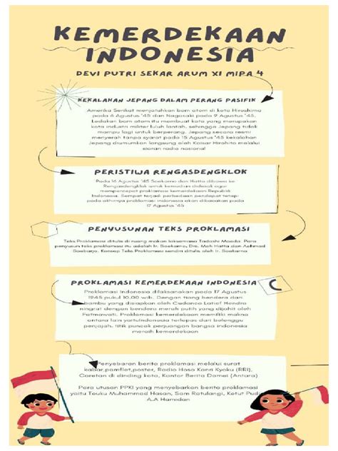 Infografis Kemerdekaan Indonesia Pdf