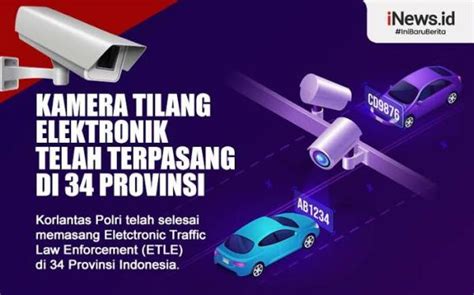 Cara Mudah Cek Kendaraan Kena Tilang Elektronik Secara Online Bisa