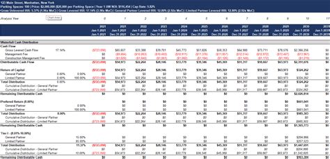 Parking Lot Investment Financial Model Template EFinancialModels