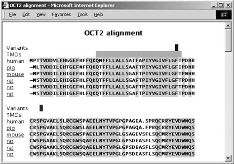 Consensus alignment with mammalian homologs showing conserved ... 