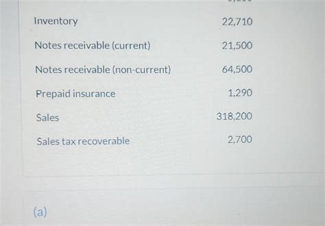 Solved Accounts Payable Accounts Receivable Advances To Chegg