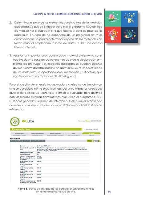 Gu A Sobre Declaraci N Ambiental De Producto Y C Lculo De Huella De