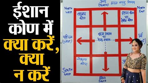 Vastu Tips