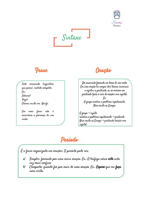 Sintaxe Frase Oração E Período