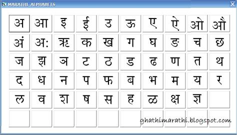 Marathi Barakhadi Tracing Worksheets Alphabetworksheetsfree Abc Nbkomputer