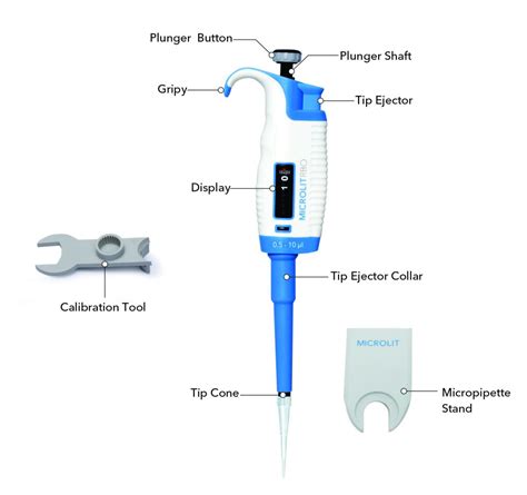 Micropipette Types Function Uses In Lab Tips Pipetting