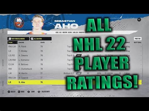 Nhl All Player Ratings Youtube