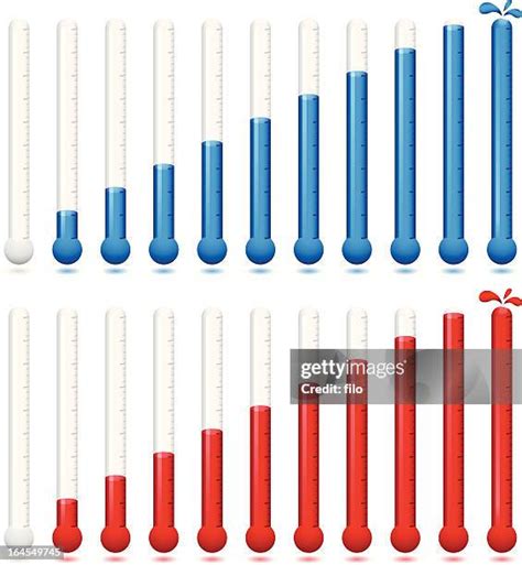 173 Liquid In Glass Thermometers Stock Photos, High-Res Pictures, and ...