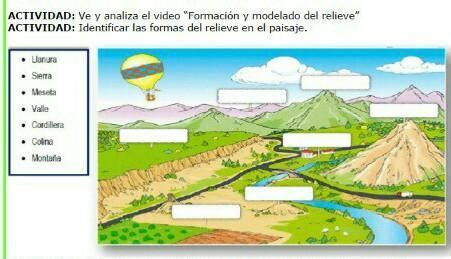 ACTTVIDAD Ve y analiza el video Formación y modelado del relieve