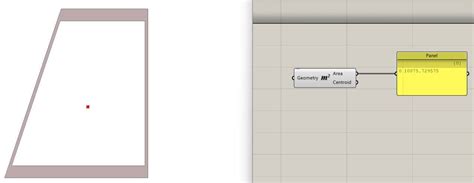 How to Calculate The Cross Sectional Area? [A Beginner’s Guide ...