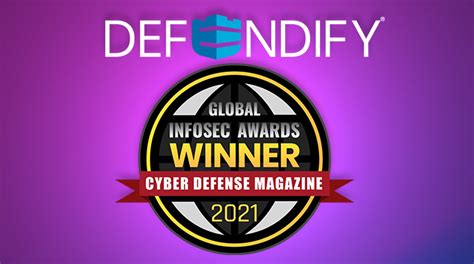 Defendify Wins 2021 Infosec Award Best Smb Cybersecurity Defendify