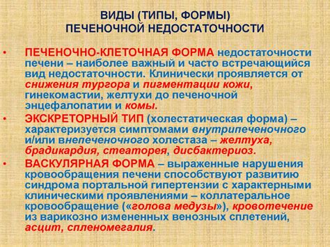 Печеночная недостаточность - презентация онлайн
