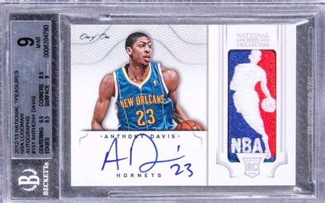 10 Most Expensive Basketball Cards Ever Sold