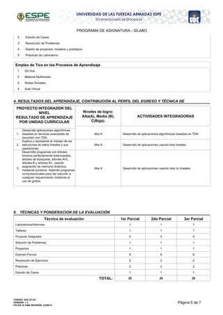 Estructura De Datos PDF