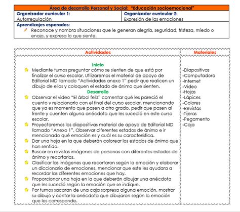 Ejemplo Plan De Reforzamiento Preescolar