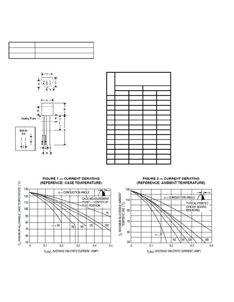 Brx Datasheet Pages Digitron Silicon Controlled Rectifiers