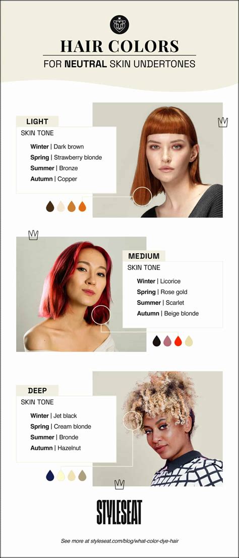 What Color Should I Dye My Hair? Take Our Quiz - BSS news