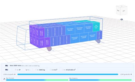 Cómo planificar la disposición de palets en el vehículo Goodloading