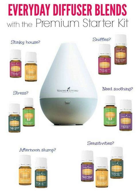 Custom Essential Oil Diffuser Blends For Everyday Home Self Care