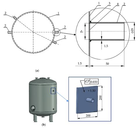 Welded Tank Structure 1 Cylindrical Tank 2 Stub Pipe 3 One Sided Download Scientific Diagram