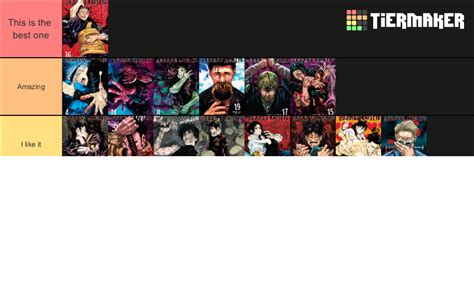 JJK Manga Cover tiers Tier List (Community Rankings) - TierMaker