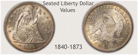 Seated Liberty Dollar Values Climbing Higher