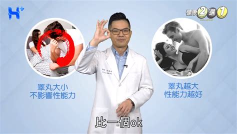 睪丸越大「性能力越強」？醫1招自驗正常size：最怕萎縮、長腫瘤 Ettoday健康雲 Ettoday新聞雲