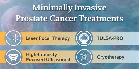 Minimally Invasive Prostate Cancer Treatments Halo Precision Diagnostics