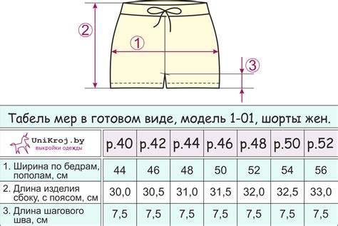 Выкройка шорт женских (39 фото) - картинки и фото fashionhot.club