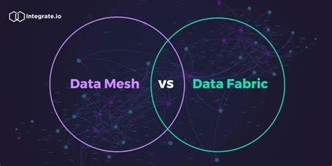 Data Mesh Vs Data Fabric Whats The Difference