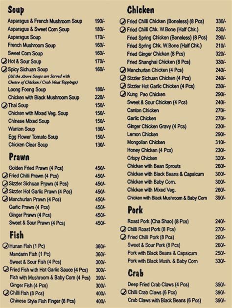 Jimmy S Kitchen Menu Menu For Jimmy S Kitchen Theatre Road Kolkata