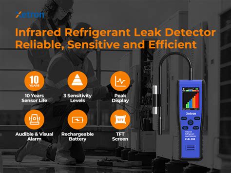 Mua Xetron Flagship Infrared Refrigerant Leak Detector A L Compatible