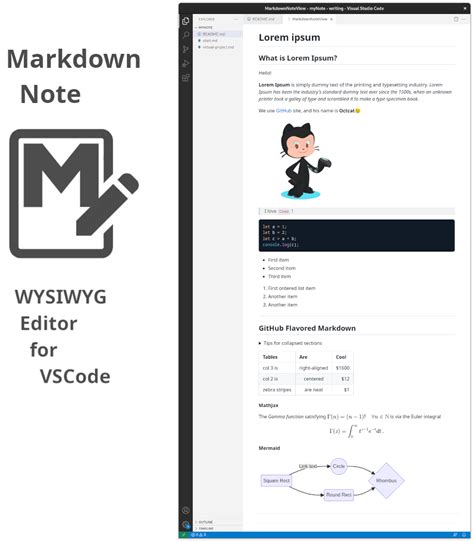 Markdown Note Visual Studio Marketplace