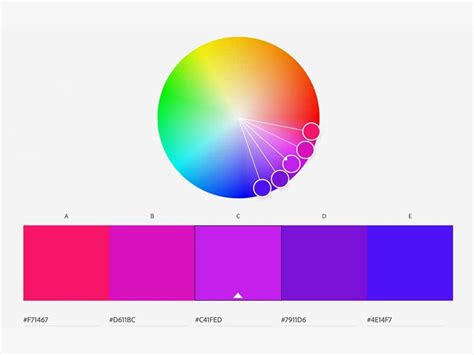 Los 10 Mejores Generadores De Paletas De Colores Online