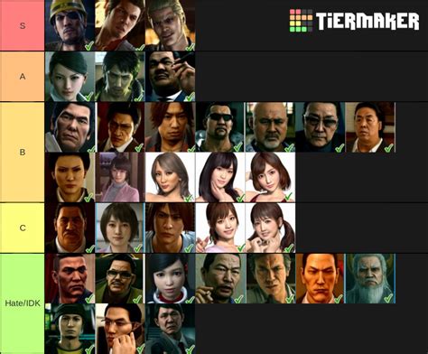 Yakuza Kiwami 2 characters Tier List (Community Rankings) - TierMaker